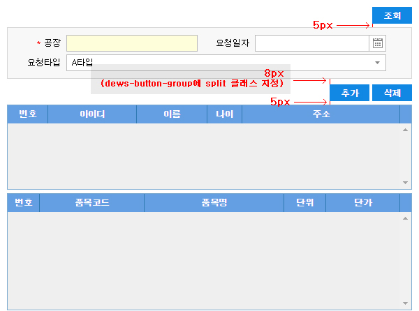 관련성이 떨어지는 패널 간의 구분을 위한 여백 지정